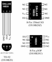 czujnik temperatury DS18B20