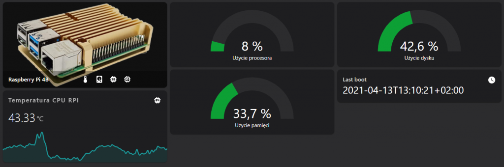 docker - raspberry PI parametry życiowe :)
