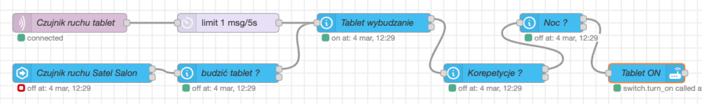 Node-red wybudzanie ekranu